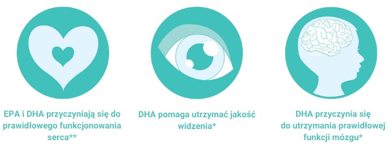 norsan dla dzieci