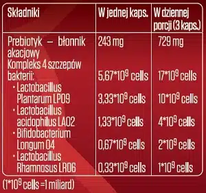 Botamed Biotyk