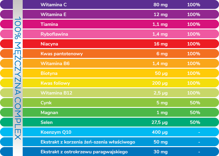 plusssz mezczyzna